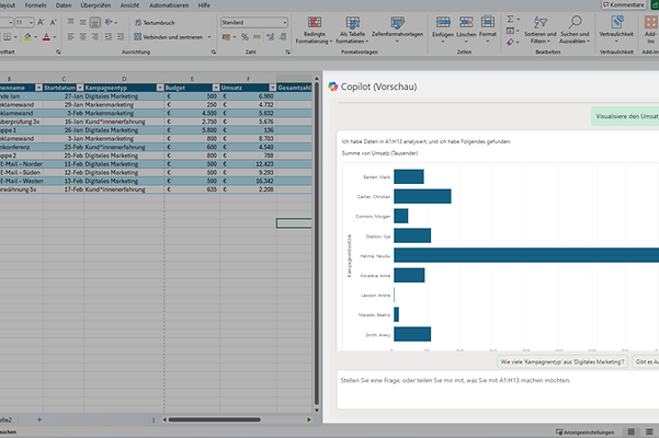Visualise your data