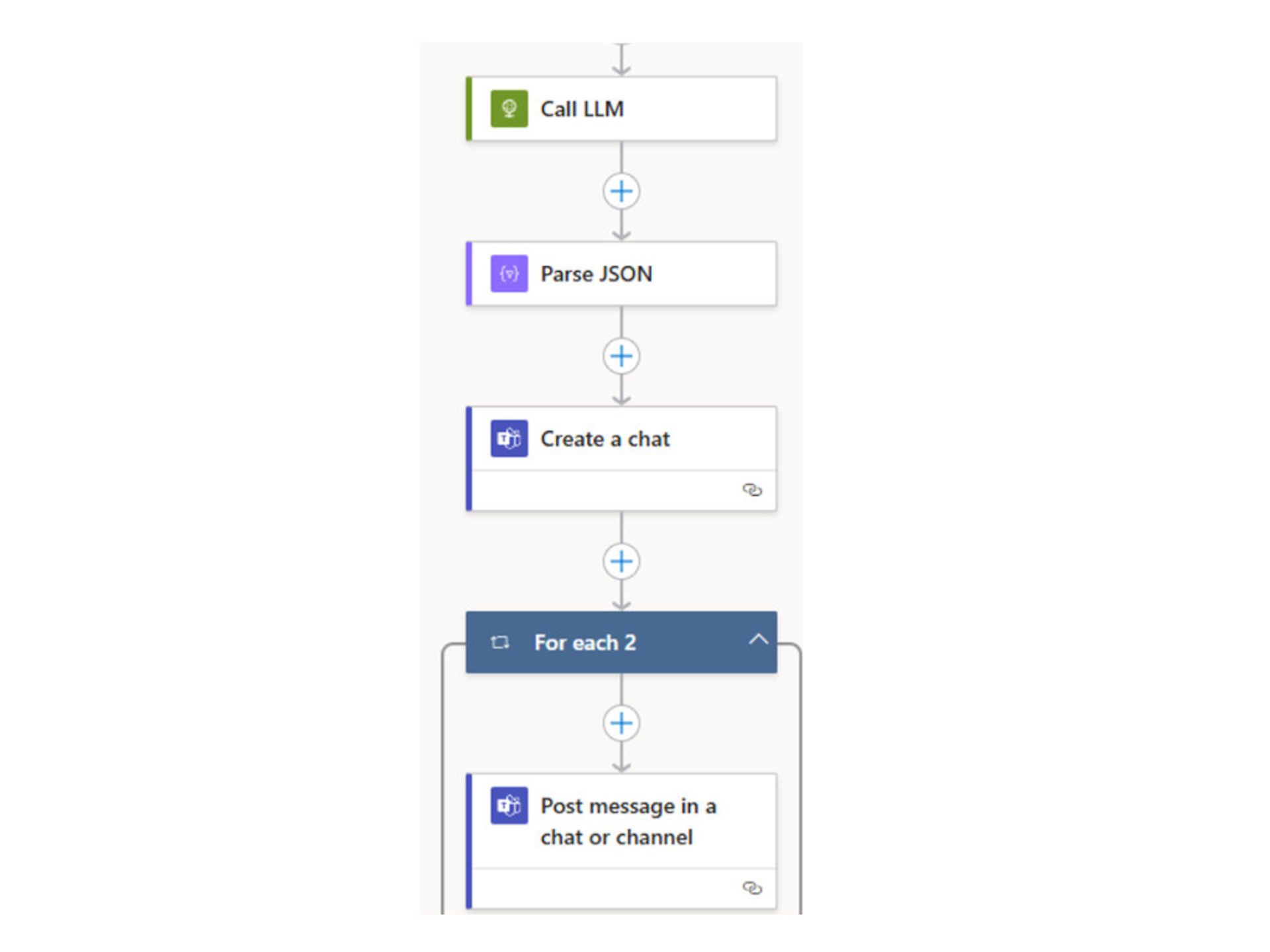 Screenshot der Logic App