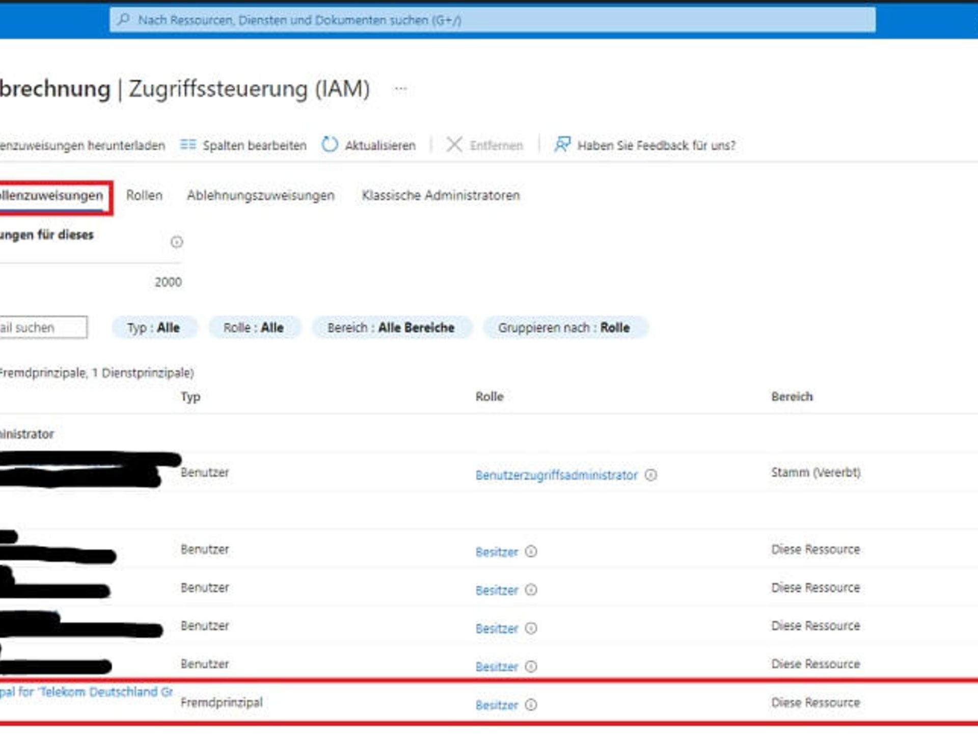 Screenshot zur Zugriffs- und Rollensteuerung und der der Telekom zugewiesenen Rolle