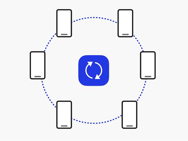 Infografik zu Samsung Knox E-FOTA One: Abbildung von Smartphones, die zeitgleich upgedated werden 