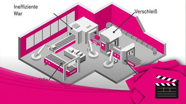 business-analytics-produktion-tumbnnail
