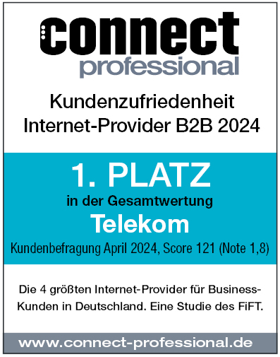 Telekom ranks first in connect professional's B2B 2024 customer satisfaction survey of internet providers
